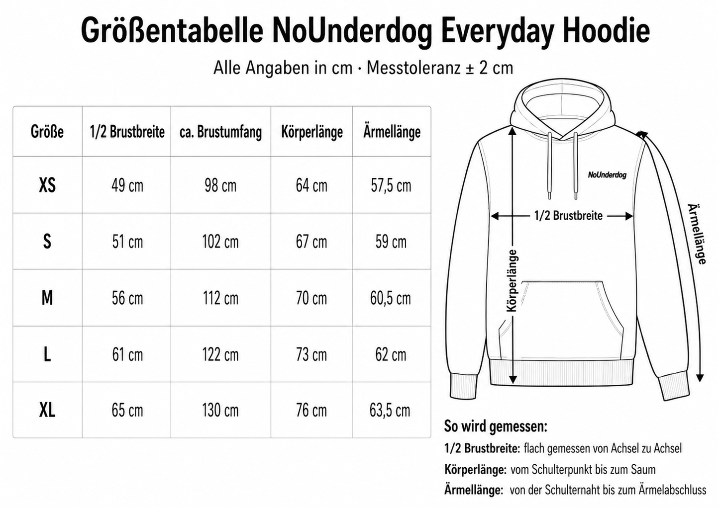NoUnderdog Everyday Hoodie - Helltürkis