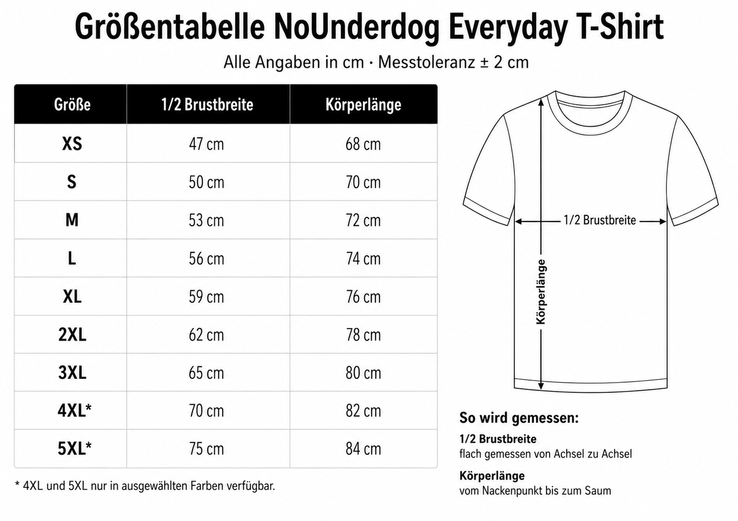 NoUnderdog Everyday T-Shirt - Aquablau