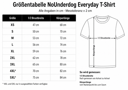 NoUnderdog Everyday T-Shirt - Aquablau